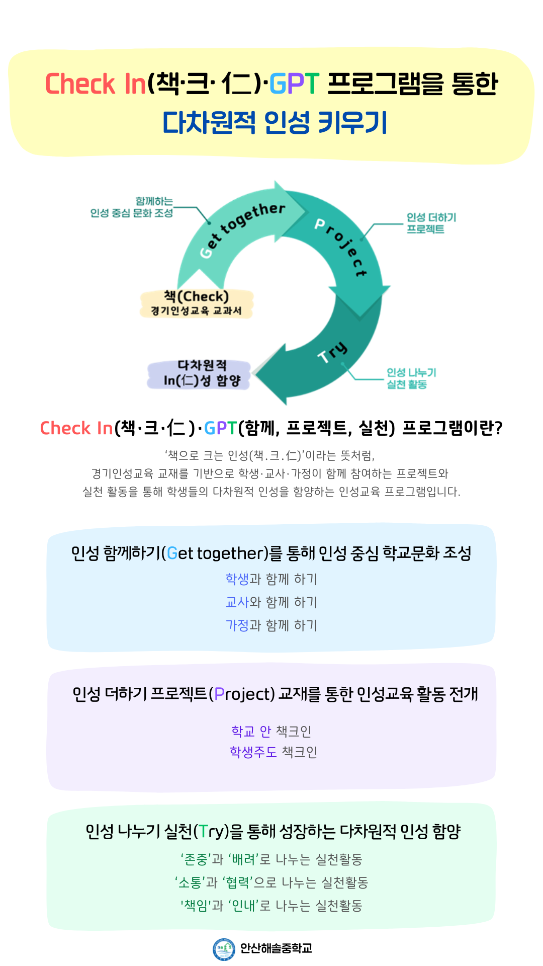 인성연구개요의 사본