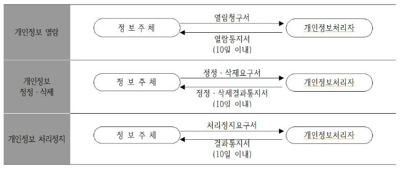 그림입니다.  원본 그림의 이름: CLP000033e00005.bmp  원본 그림의 크기: 가로 790pixel, 세로 332pixel